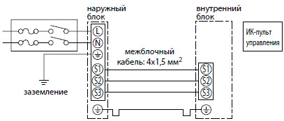 Схема соединений внутреннего блока MSZ-HJ VA и наружного блока MUZ-HJ VA