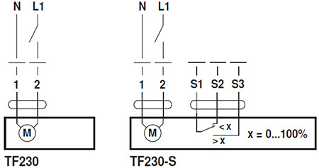Электрическое подключение электроприводов Belimo TF230(-S)
