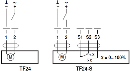 Электрическое подключение электроприводов Belimo TF24(-S)