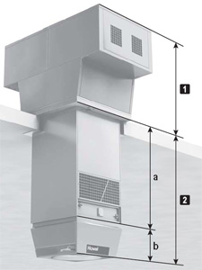 Основные секции вентиляционного агрегата Hoval RoofVent twin heat TWH-9