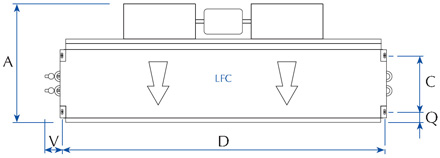LFC