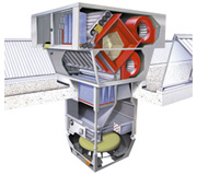Припливно-витяжна вентиляційна установка з рекуперацією енергії для опалення високих приміщень Hoval RoofVent LHW