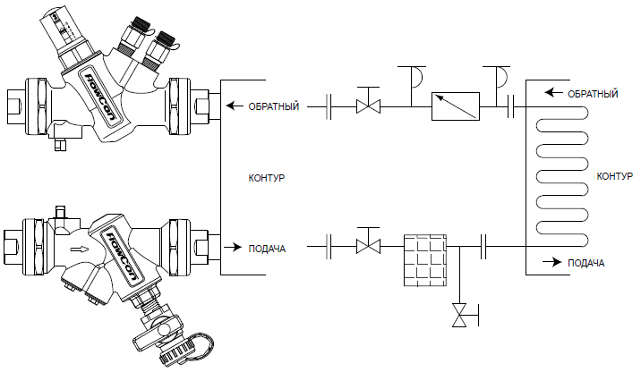 Регулирующие картриджи автоматических балансировочных клапанов FlowCon ABV