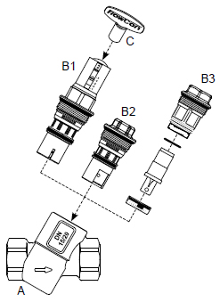 Регулирующие картриджи автоматических балансировочных клапанов FlowCon A