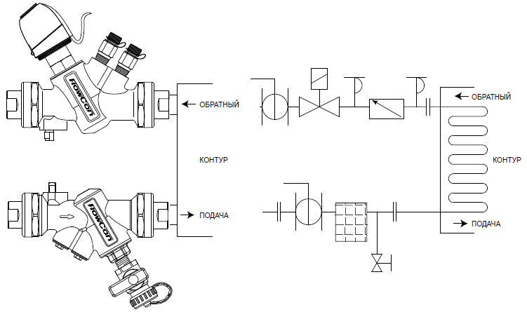 Автоматические балансировочные контрольные клапаны для регулирования температуры FlowCon EVS