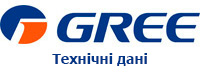    Gree U-Crown