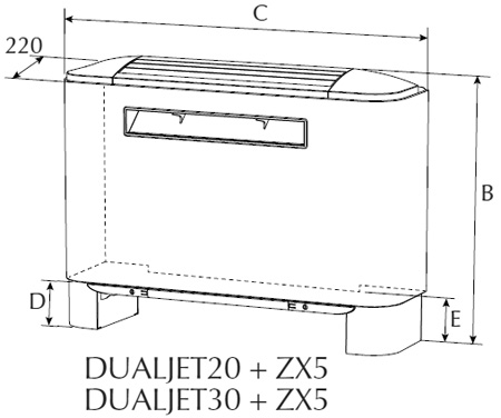 Aermec Dualjet 20+ZX5; 30+ZX5