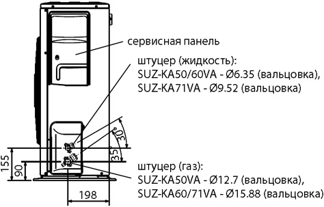SUZ-KA50/60/71VA  