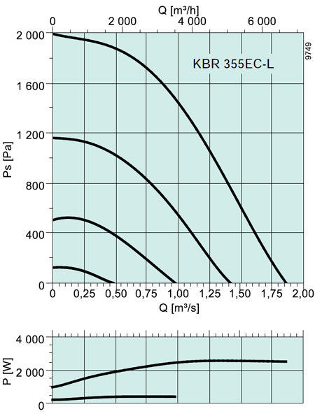 KBR 355EC-L