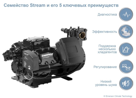 Stream, Emerson Climate Technologies